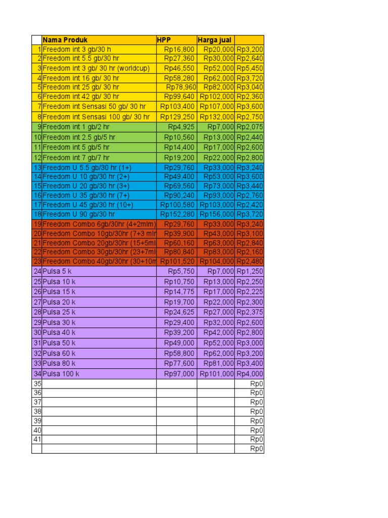 LIST HARGA...pdf