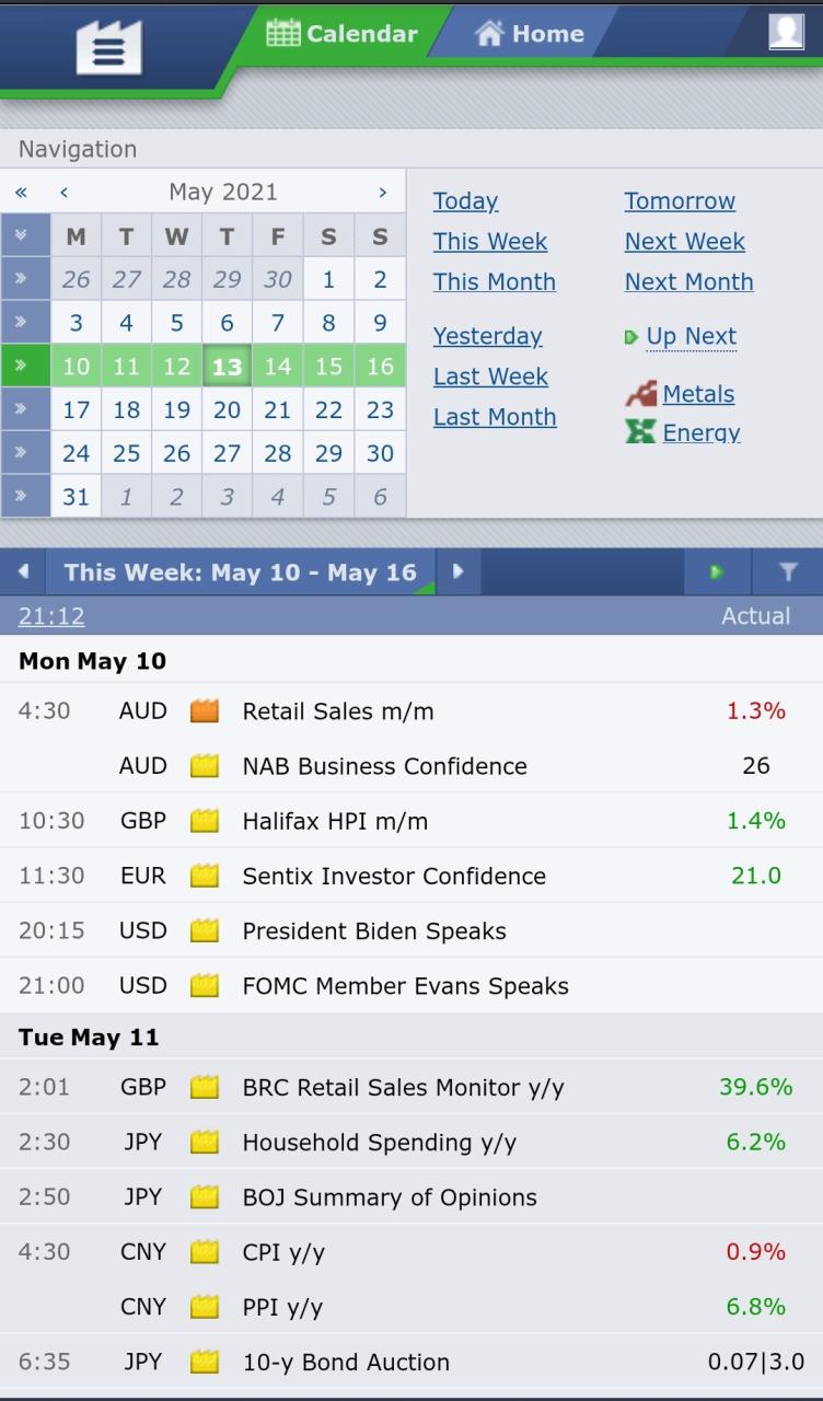 FOR  Forex Calendar  v10.2.PRO.apk