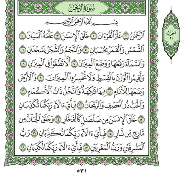 Surah Ar Rahman dan arti  .pdf