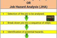 Job Safety Analysis Darisman.pdf