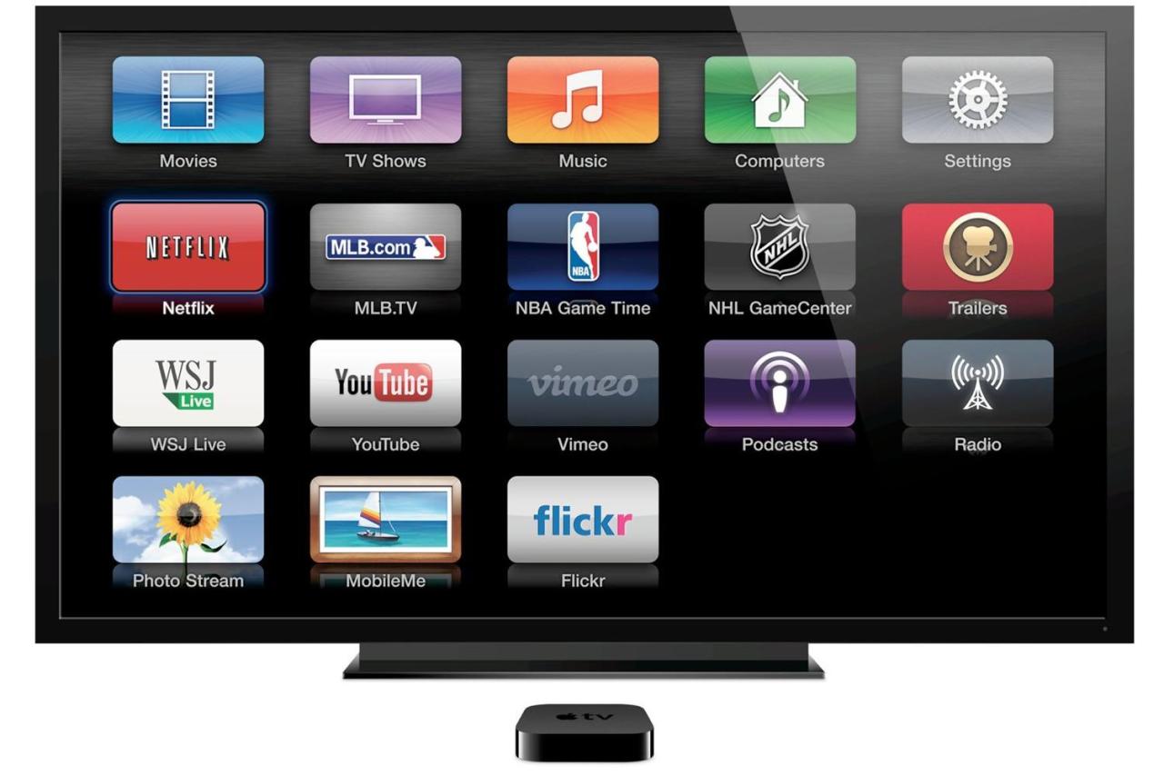 APPLE TV new update.apk