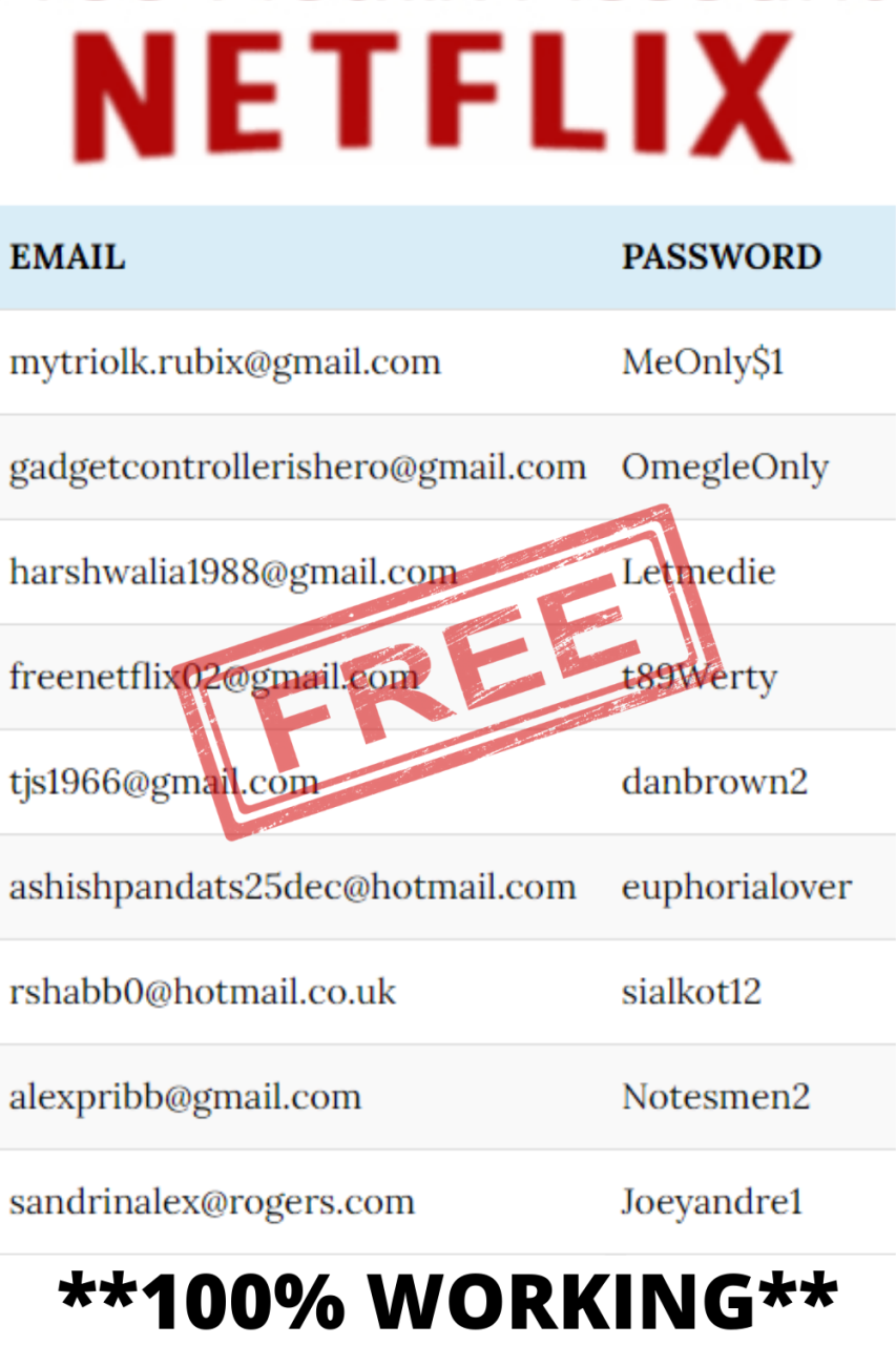 Akun Netflix Free password  terbarui 2024.txt