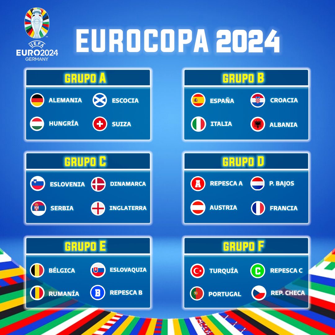 TViSportSeuro copa2024.apk