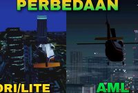 GTA SA Unprotected AML Indonesia.apk