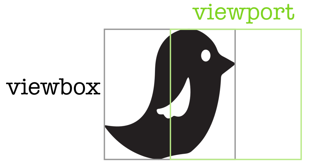 ViewBox 1.8.1.apk