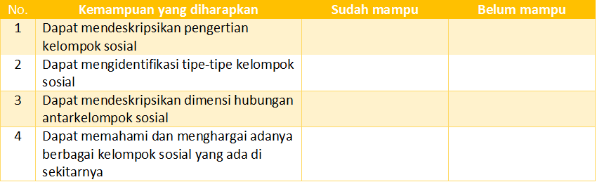 Soal Pendalaman  Kelas XI Bab 5. Integrasi.docx