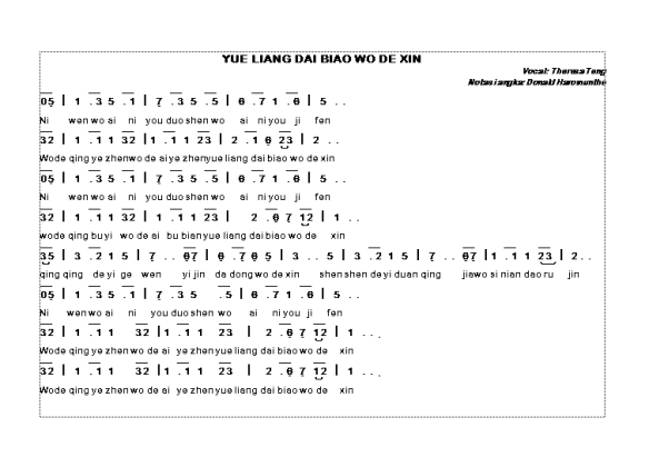 You Liag Dai Biao Wo De Xin - Keyboard - C.pdf