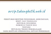 Permendikbudristek No 1      2       tahun 202      4      .pdf