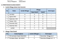 Proxy Minggu Jam 12 (1).txt