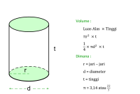 RUMUS VOLUME OUTPUT ALTERNATIVE.xlsx