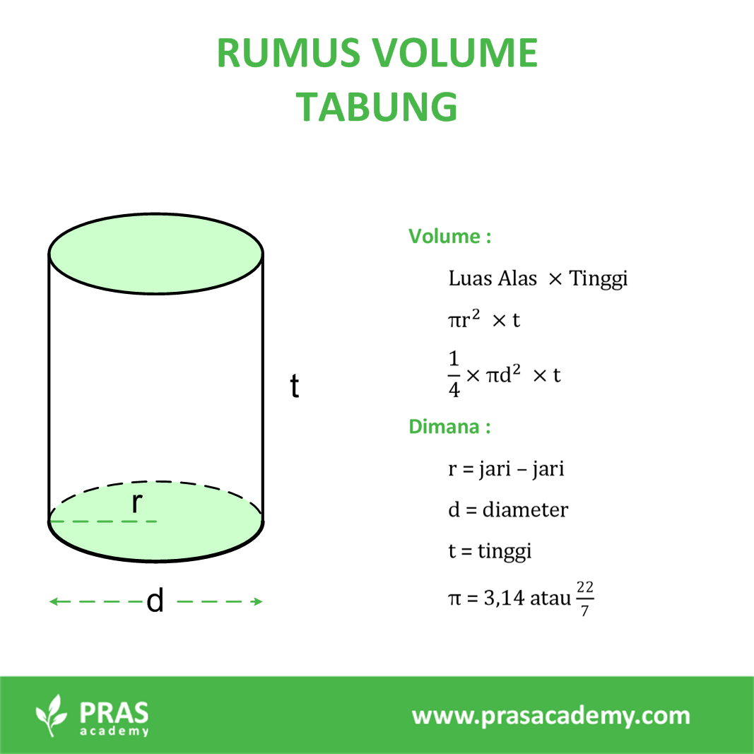 RUMUS VOLUME OUTPUT ALTERNATIVE.xlsx