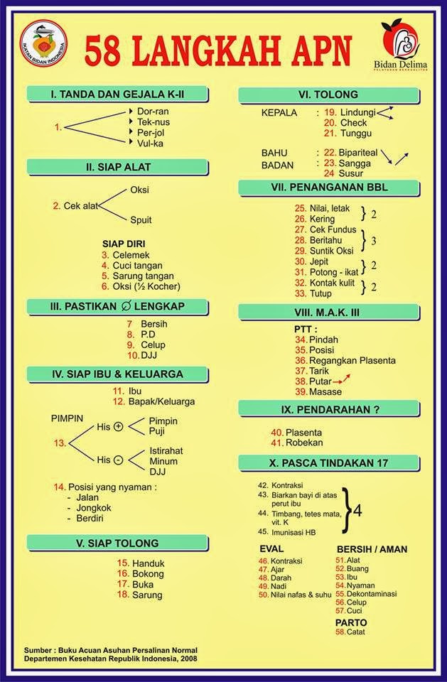 LIST APN LENGKAP by ARCHIVE ALL BUG  1 .txt