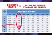 Cfm load-balance .txt