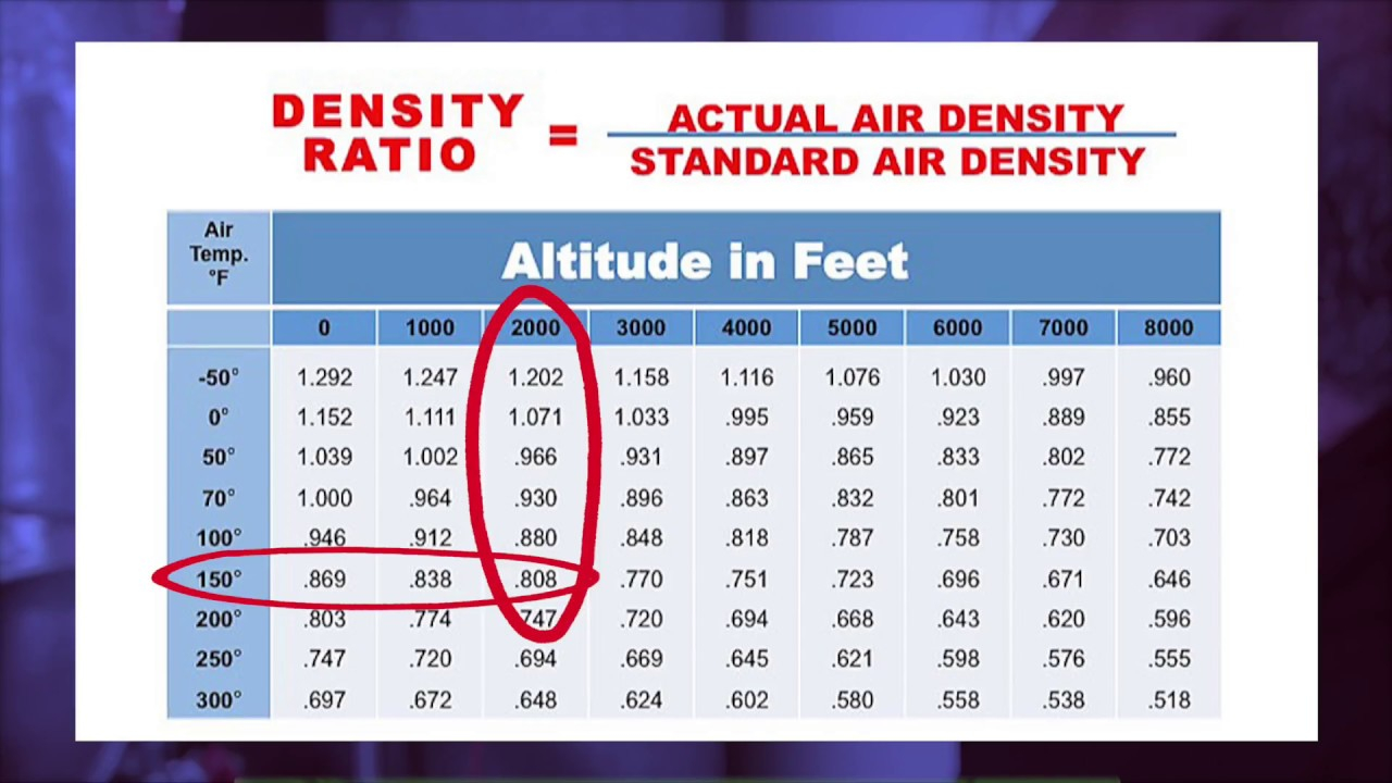 Cfm load-balance .txt