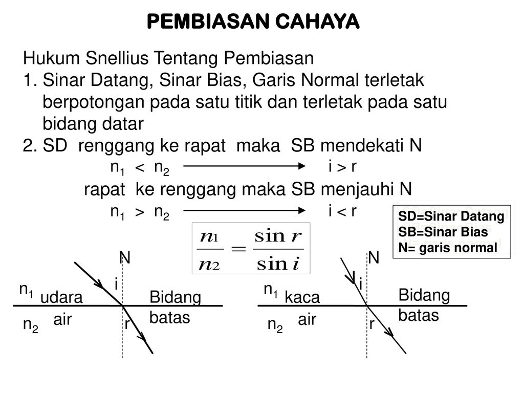 Ilusi-Sinar rembulan.pdf