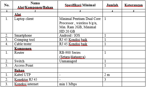 UKK PAKET 4 2023-2024.docx