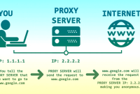 Proxy selasa jam 20 (1).txt