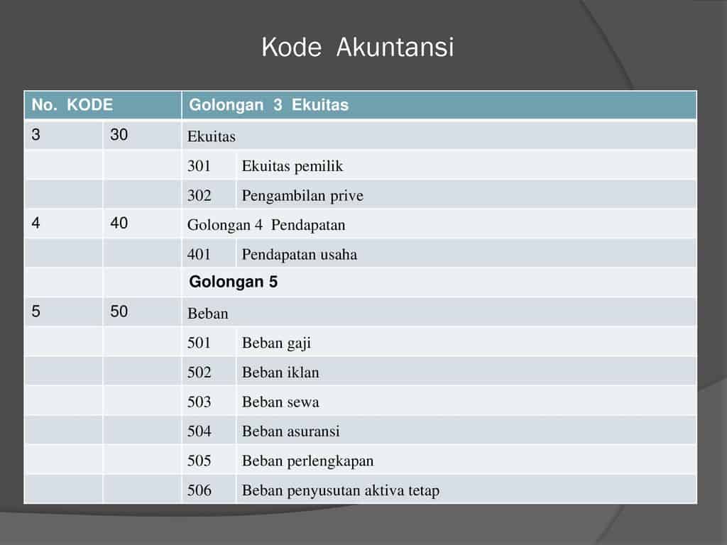 Akun Netflick 7 Juli 2024  9 .txt