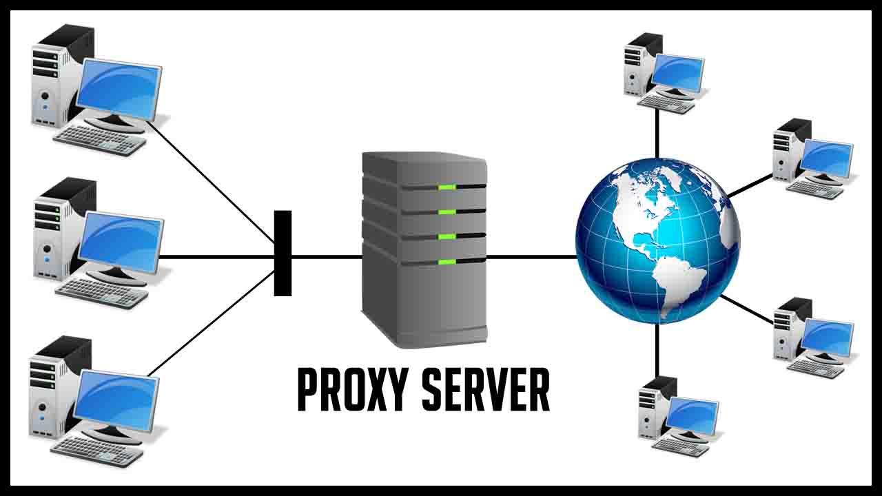 Proxy sabtu jam 12 (2).txt