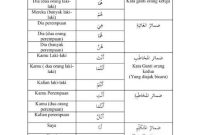 Belajar Bahasa Arab Dari Nol EBS.pdf