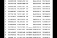 training log.csv