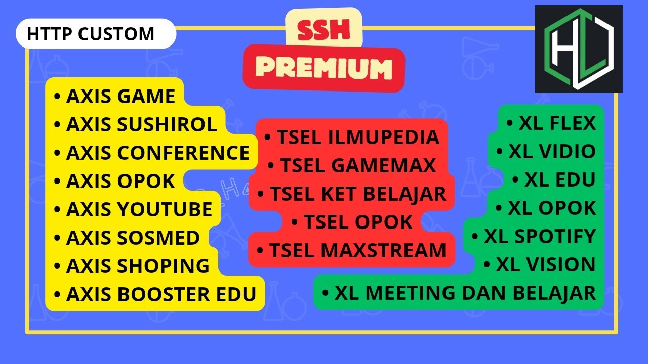 Config Tsel Axis  XL SSH UPDATE 1 Oct 2024.pdf