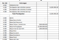 10. TRANSAKSI   LABA RUGI PT LASKAR BUAH INDONESIA OKTOBER 2024.xlsx