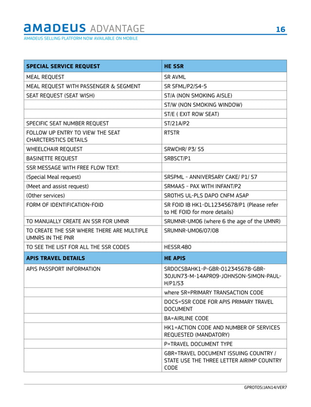 Amadeus Refresher Assessment Trainee Version .pdf