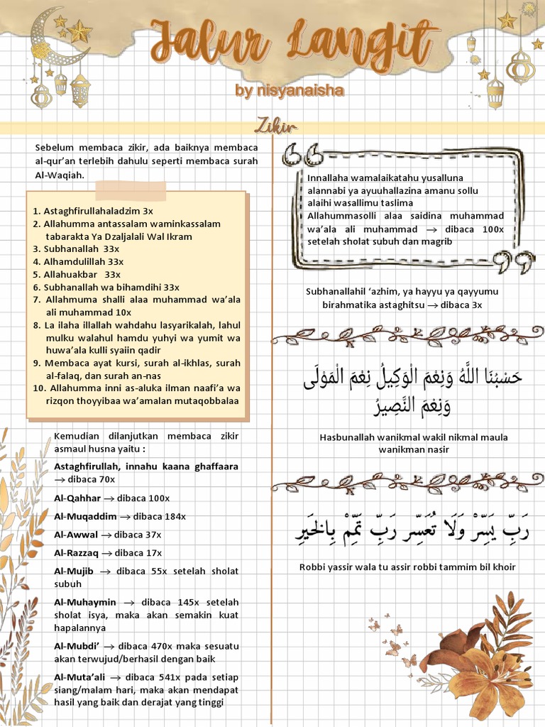 The Power Of Jalur Langit Jurnal Muslimah Media Muslimah Indonesia.pdf