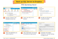 SQL Backup Master 7.7.871.0 Free Download   License Key  Latest 2025 .txt