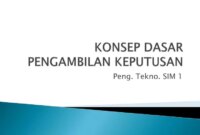 2024  1 TPKS  KONSEP DASAR PENGAMBILAN KEPUTUSAN .pptx