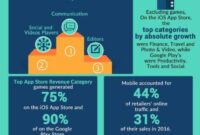 WDCPASS MOBILE USAGE.pdf