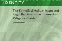 AUP - ICAS Publications  Euis Nurlaelawati - Modernization  Tradition and Identity  The Kompilasi Hukum Islam and Legal Practice in the Indonesian Religious Courts-Amsterdam University Press  2010 .pdf