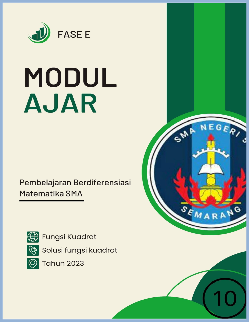 Modul Ajar Matematika  Persamaan dan Fungsi Kuadrat Fiks.docx