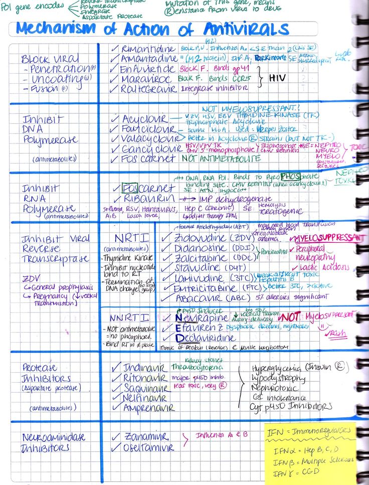 Pharmacology-for-Nurses-A-Pathophysiologic-Approach.pptx