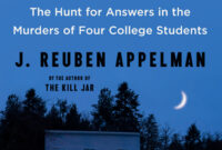 PDF book While Idaho Slept The Hunt for Answers in the Murders of Four College Students.pptx