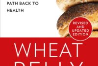 PDF book Wheat Belly Revised and Expanded Edition Lose the Wheat Lose the Weight and Find Your Path Back to Health.pptx