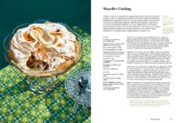 PDF book Whats for Dessert Simple Recipes for Dessert People A Baking Book.pptx