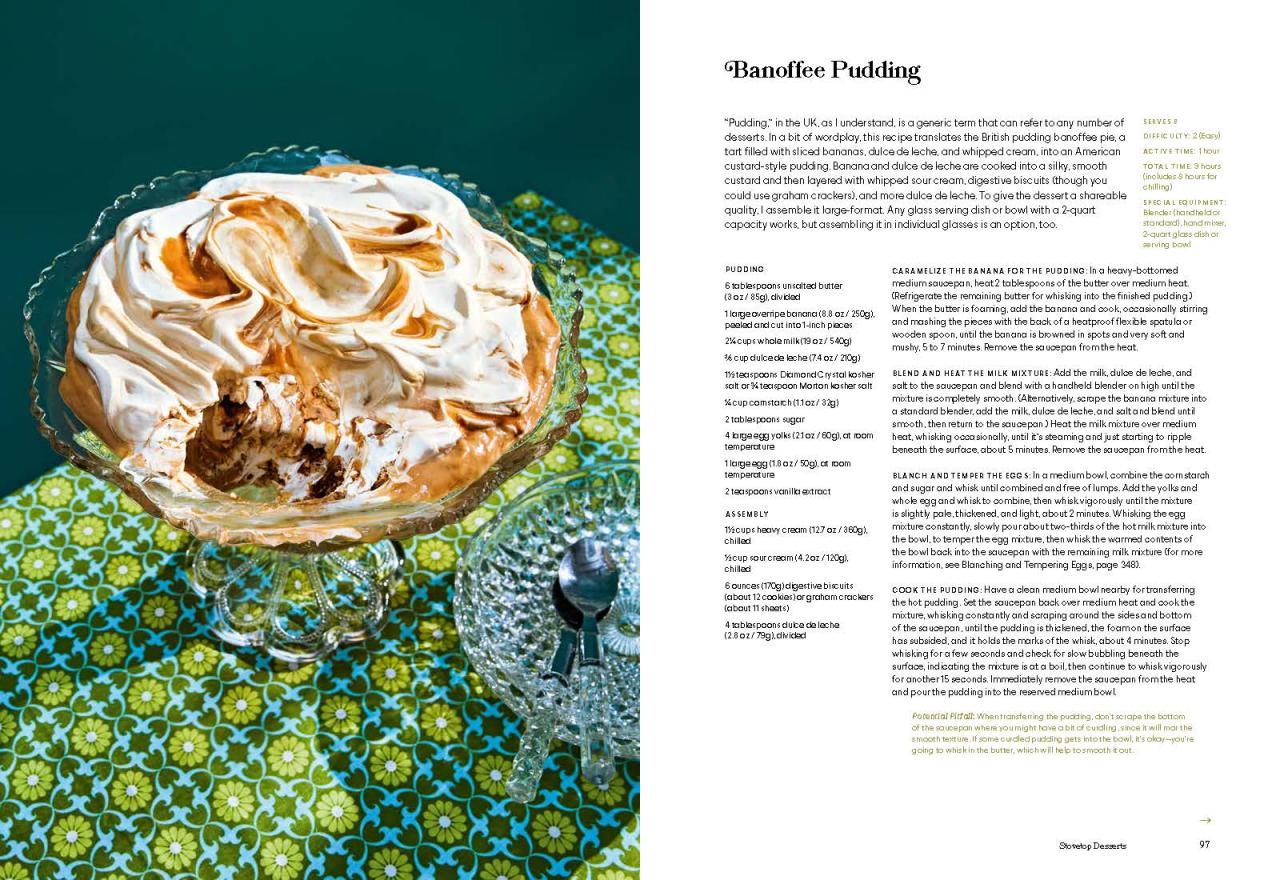 PDF book Whats for Dessert Simple Recipes for Dessert People A Baking Book.pptx