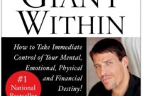 AWAKEN THE GIANT WITHIN oleh Tony Robbins  1986 .pdf