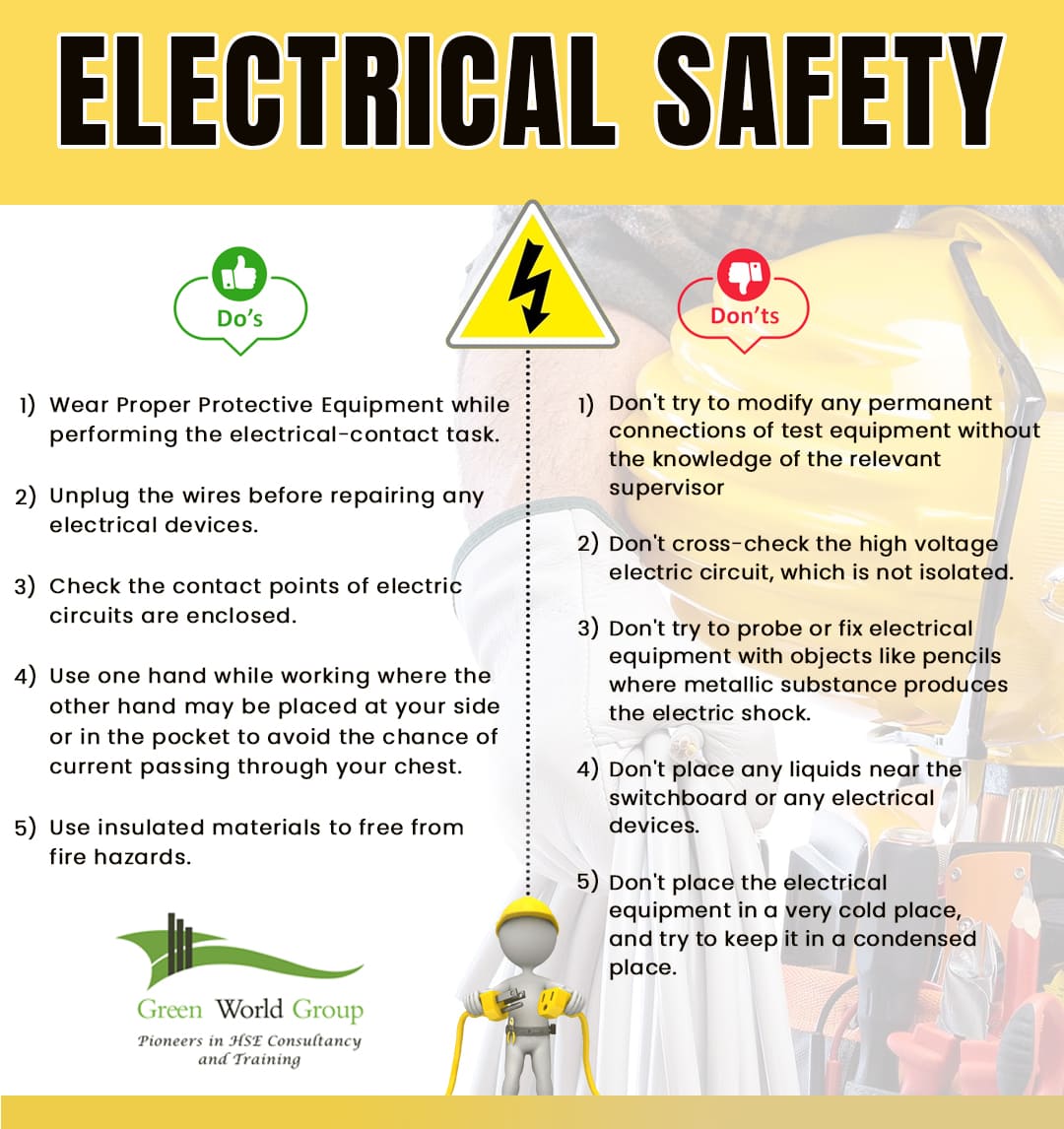 Electrical Safety of Low Voltage System 1730768124.pdf