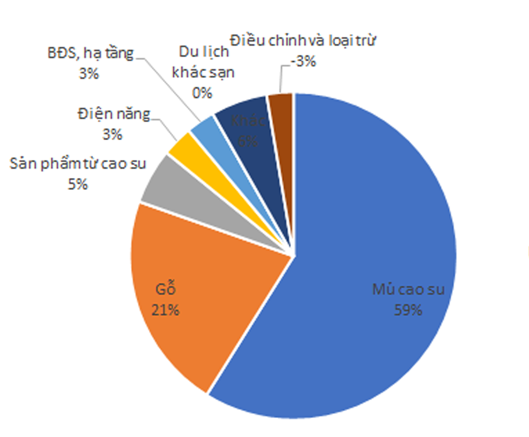 GVR 1.2.5-PanelOptimization .apk