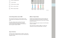 Sc bypass shortlink.adlink.txt