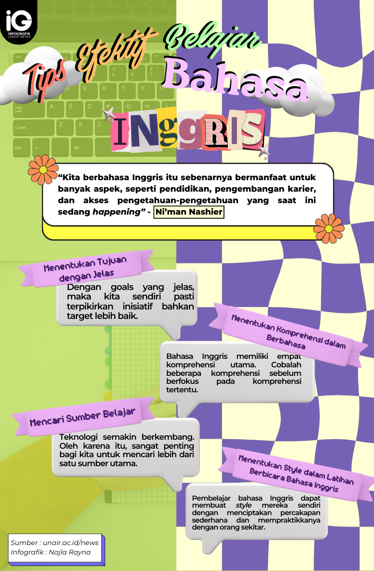 B.inggris.docx