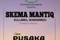 skema Ilmu Mantiq.pdf