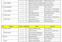 JUKLAK DAN JUKNIS - PORSENI MTs TINGKAT KKM MTsN 1 MALANG TAHUN 2024.pdf