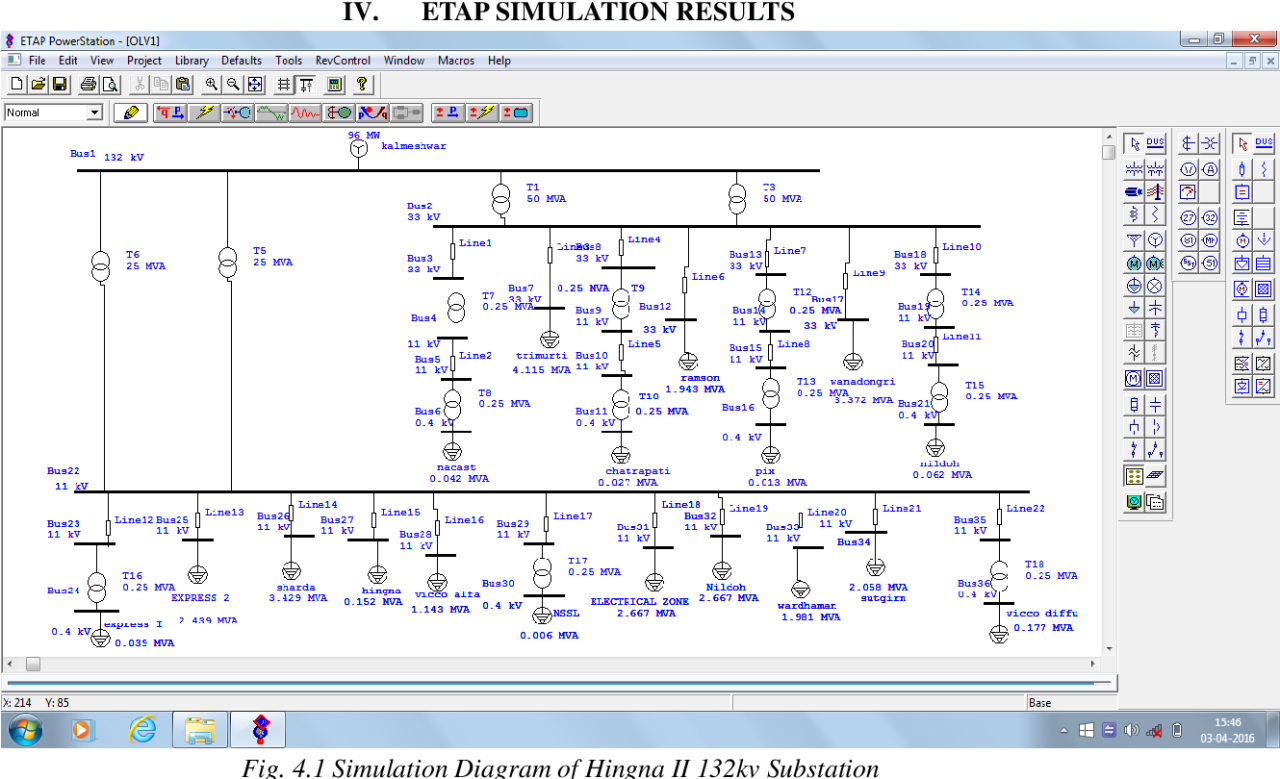 ETAP 21 0 1 Unbalanced Load Flow Analysis 1720917701.pdf