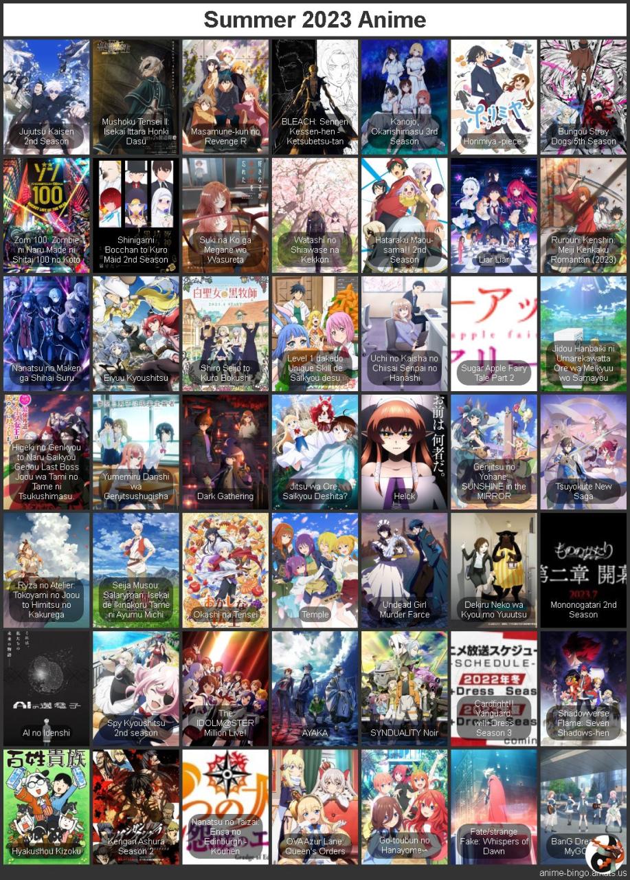 list of anime 2025.apk