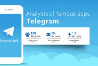 Telegram 11.5.2B55099 Web Premium.apk