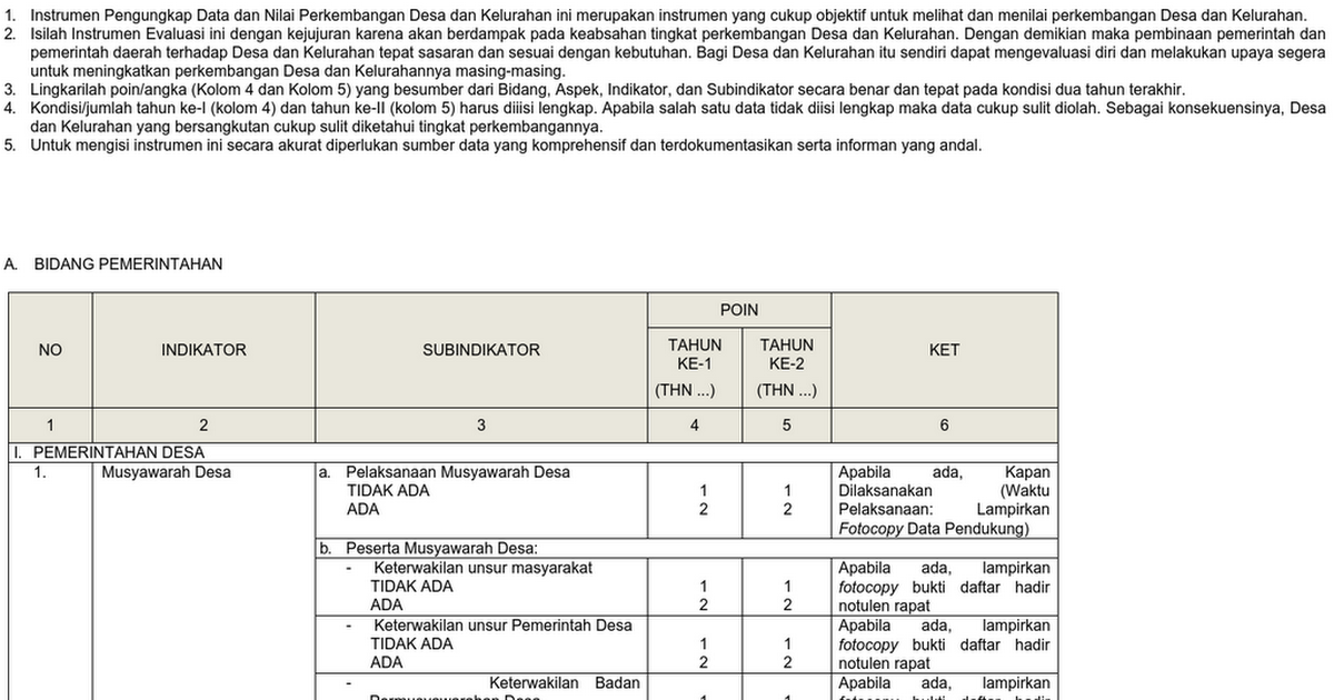 LAMP I PERMENDAGRI 81 TAHUN 2015.rtf